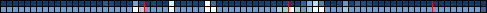 Shortened
timeblock gif of sky conditions.