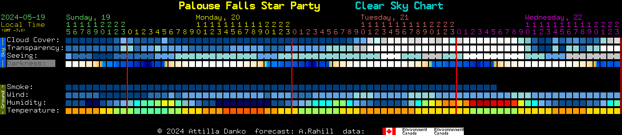Current forecast for Palouse Falls Star Party Clear Sky Chart